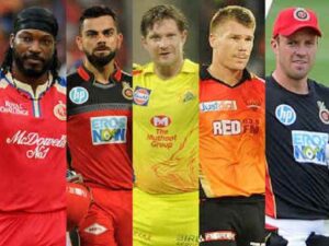 Top 5 batsmen with the most centuries in the history of IPL